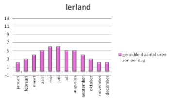 downloaden nieuwste matchmaking gegevens even geduld aub de standaard online dating