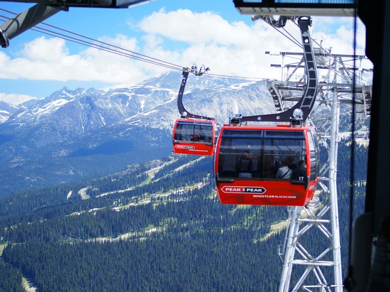 Whistler Peak 2 Peak