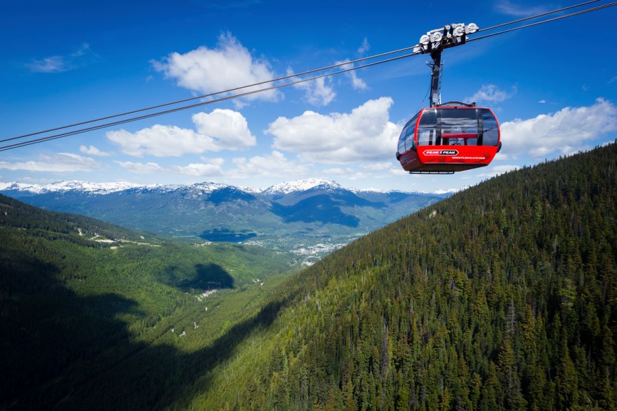 Peak 2 Peak Gondola boven Whistler en Blackcomb Mountain in Whistler in Canada.