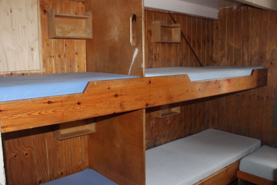 Hveravellir hutten, Kjölur